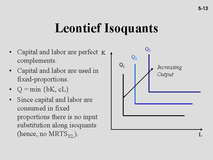 5 -13 Leontief Isoquants • Capital and labor are perfect complements. • Capital and