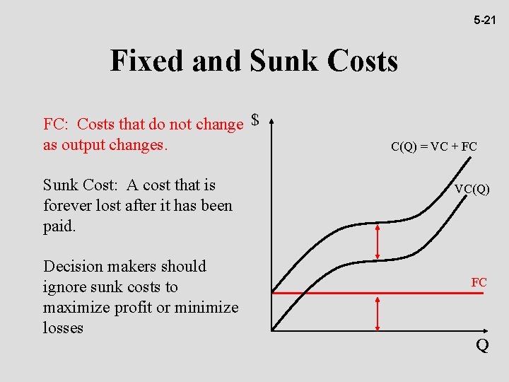 5 -21 Fixed and Sunk Costs FC: Costs that do not change $ as
