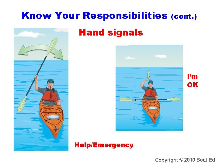 Know Your Responsibilities (cont. ) Hand signals I’m OK Help/Emergency Copyright © 2010 Boat