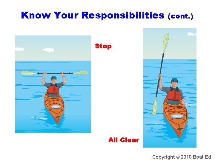 Know Your Responsibilities (cont. ) Stop All Clear Copyright © 2010 Boat Ed 
