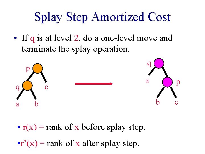 Splay Step Amortized Cost • If q is at level 2, do a one-level