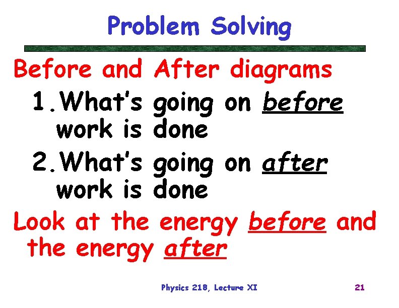 Problem Solving Before and After diagrams 1. What’s going on before work is done