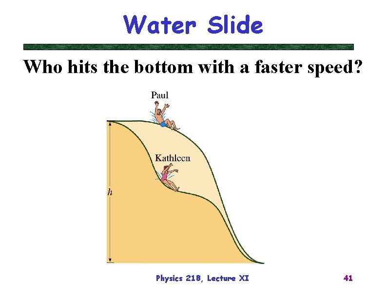 Water Slide Who hits the bottom with a faster speed? Physics 218, Lecture XI