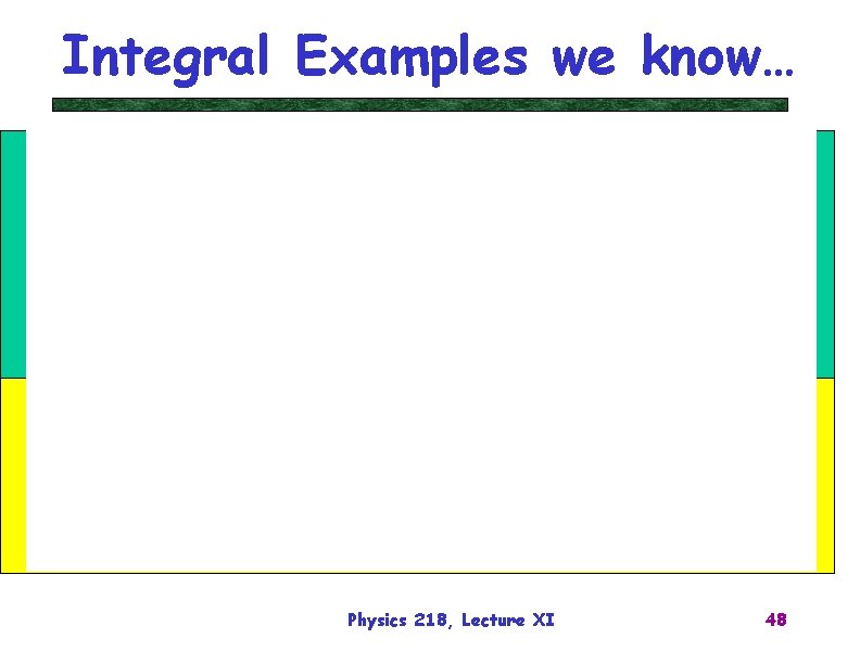 Integral Examples we know… Physics 218, Lecture XI 48 