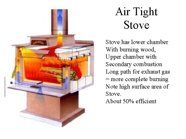 Air Tight Stove has lower chamber With burning wood, Upper chamber with Secondary combustion