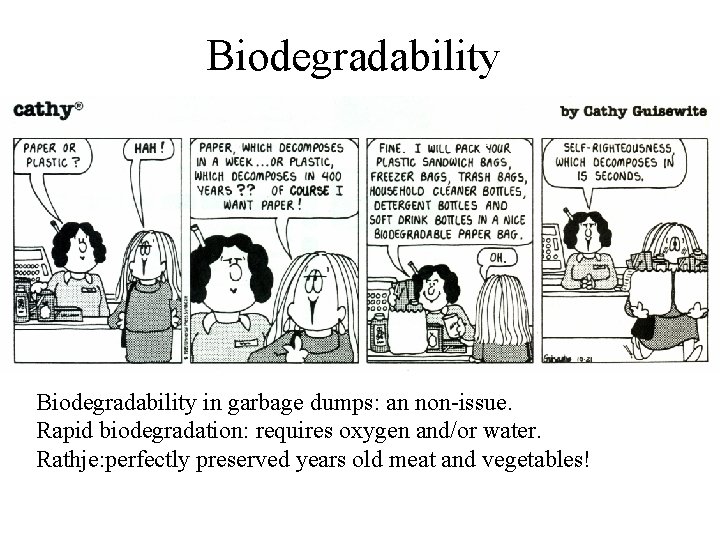 Biodegradability in garbage dumps: an non-issue. Rapid biodegradation: requires oxygen and/or water. Rathje: perfectly