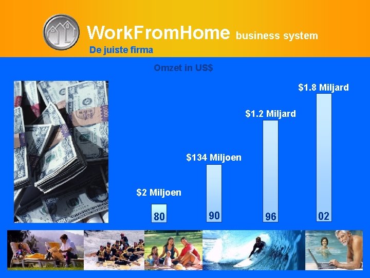 Work. From. Home business system De juiste firma Omzet in US$ $1. 8 Miljard