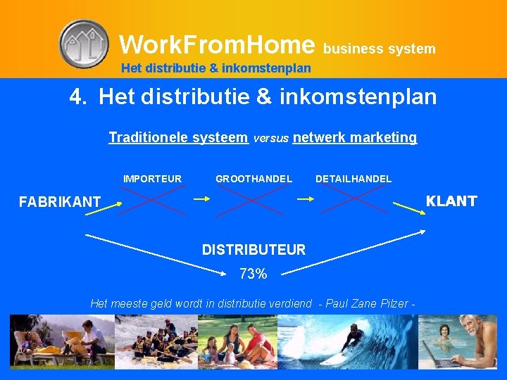 Work. From. Home business system Het distributie & inkomstenplan 4. Het distributie & inkomstenplan