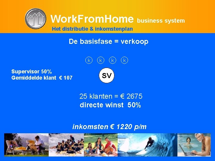 Work. From. Home business system Het distributie & inkomstenplan De basisfase = verkoop k