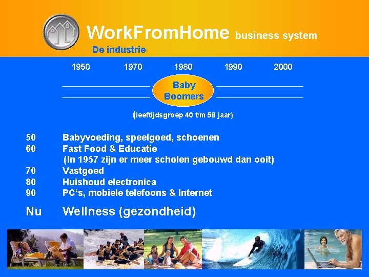 Work. From. Home business system De industrie 1950 1970 1980 1990 Baby Boomers (leeftijdsgroep