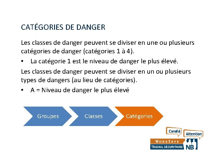 CATÉGORIES DE DANGER Les classes de danger peuvent se diviser en une ou plusieurs