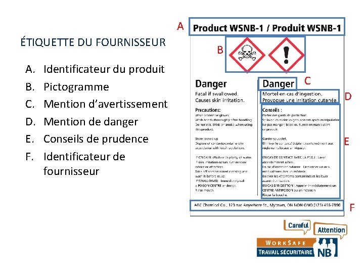 A ÉTIQUETTE DU FOURNISSEUR A. B. C. D. E. F. Identificateur du produit Pictogramme