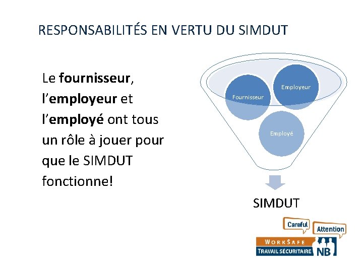 RESPONSABILITÉS EN VERTU DU SIMDUT Le fournisseur, l’employeur et l’employé ont tous un rôle