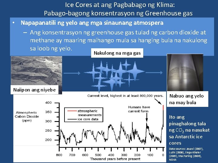 Ice Cores at ang Pagbabago ng Klima: Pabago-bagong konsentrasyon ng Greenhouse gas • Napapanatili