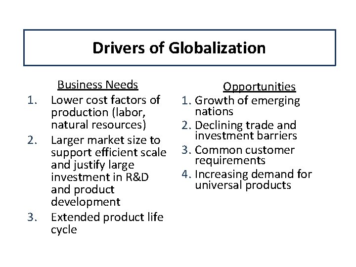 Drivers of Globalization 1. 2. 3. Business Needs Lower cost factors of production (labor,