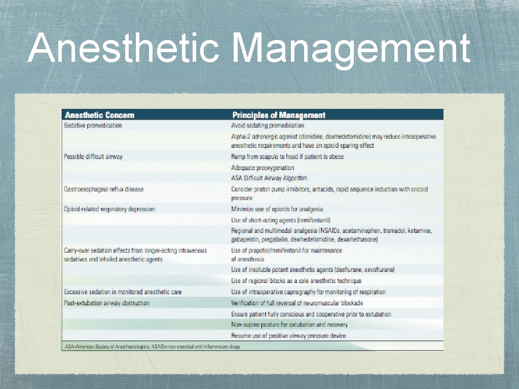 Anesthetic Management 