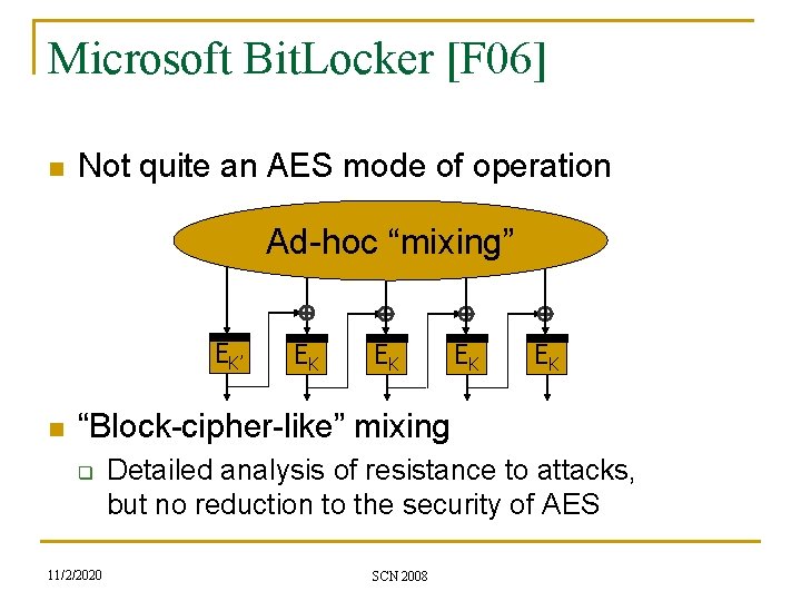 Microsoft Bit. Locker [F 06] n Not quite an AES mode of operation Ad-hoc