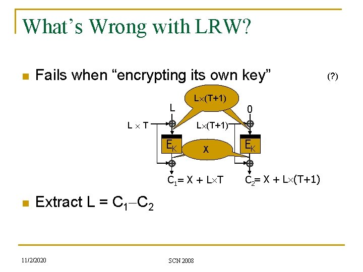 What’s Wrong with LRW? n Fails when “encrypting its own key” L L (T+1)