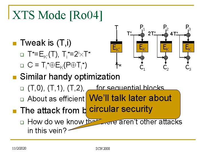 XTS Mode [Ro 04] T n Tweak is (T, i) q q n T*=EK’(T),