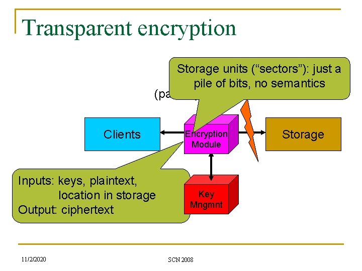 Transparent encryption Storage units (“sectors”): just a pile of bits, no semantics (partially) trusted