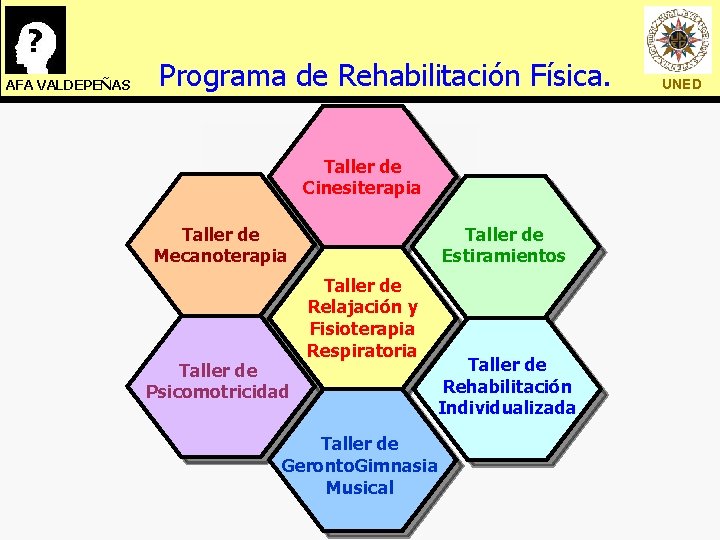 AFA VALDEPEÑAS Programa de Rehabilitación Física. Taller de Cinesiterapia Taller de Mecanoterapia Taller de