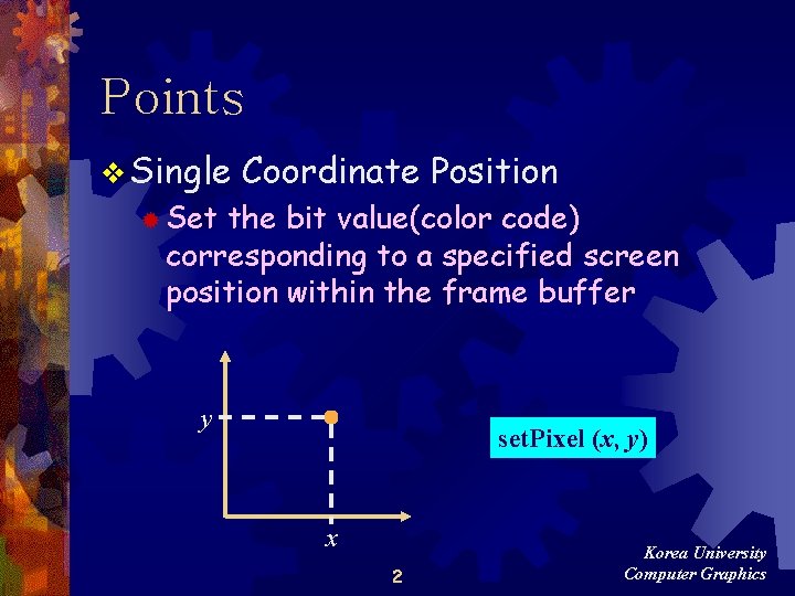 Points v Single Coordinate Position ® Set the bit value(color code) corresponding to a Points v Single Coordinate Position ® Set the bit value(color code) corresponding to a