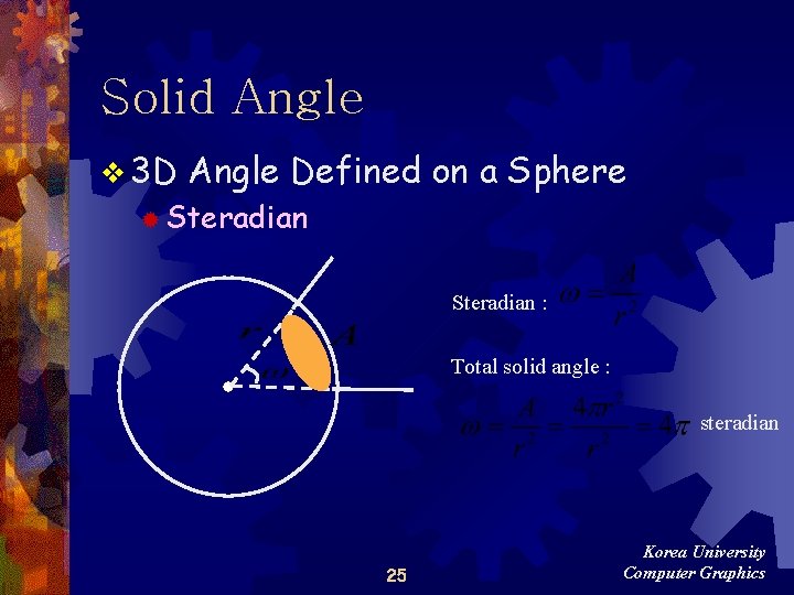 Solid Angle v 3 D Angle Defined on a Sphere ® Steradian : Total Solid Angle v 3 D Angle Defined on a Sphere ® Steradian : Total