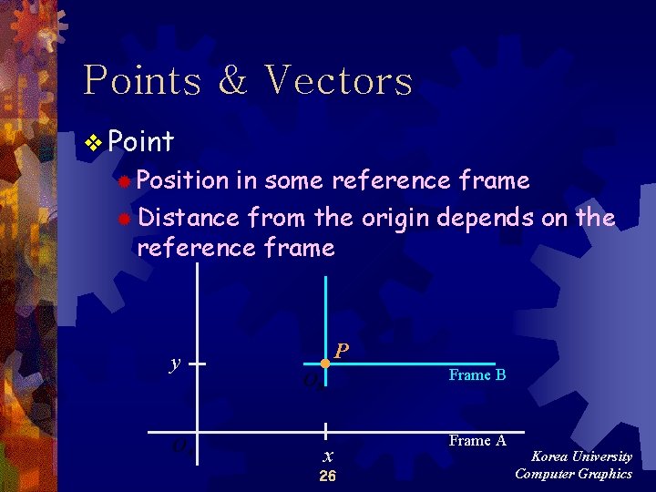 Points & Vectors v Point ® Position in some reference frame ® Distance from Points & Vectors v Point ® Position in some reference frame ® Distance from
