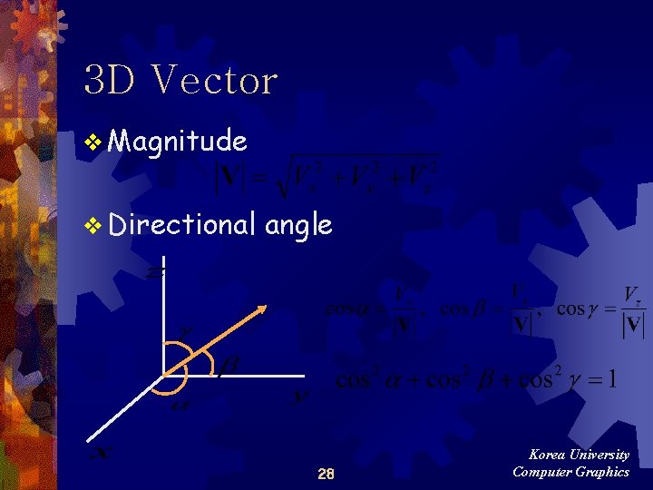 3 D Vector v Magnitude v Directional angle 28 Korea University Computer Graphics 3 D Vector v Magnitude v Directional angle 28 Korea University Computer Graphics