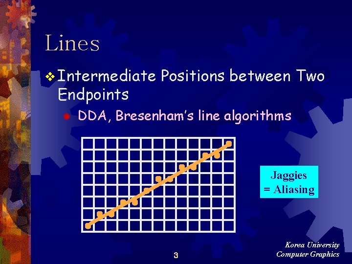Lines v Intermediate Endpoints ® Positions between Two DDA, Bresenham’s line algorithms Jaggies = Lines v Intermediate Endpoints ® Positions between Two DDA, Bresenham’s line algorithms Jaggies =
