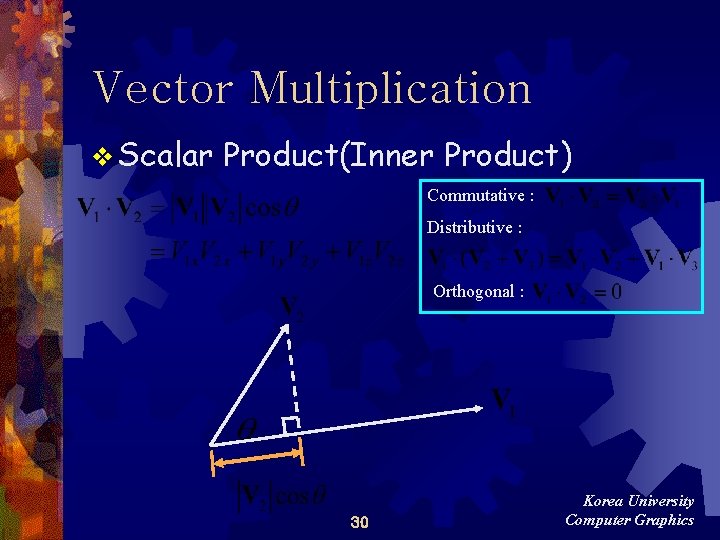 Vector Multiplication v Scalar Product(Inner Product) Commutative : Distributive : Orthogonal : 30 Korea Vector Multiplication v Scalar Product(Inner Product) Commutative : Distributive : Orthogonal : 30 Korea