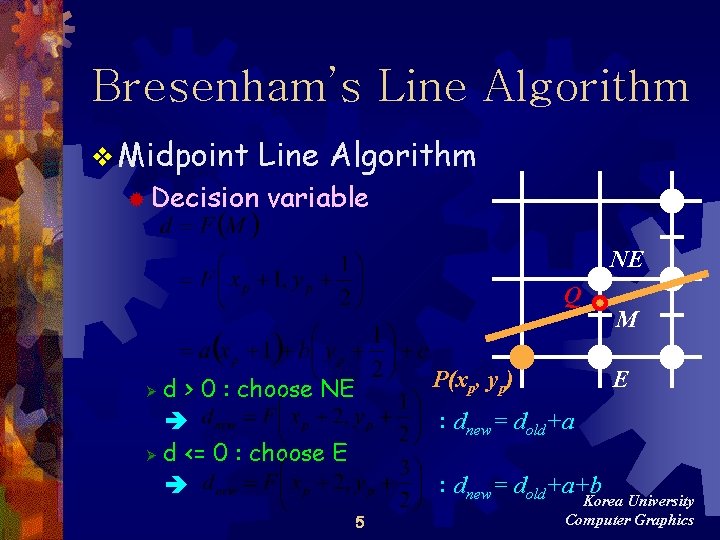 Bresenham’s Line Algorithm v Midpoint ® Decision Line Algorithm variable NE Q P(xp, yp) Bresenham’s Line Algorithm v Midpoint ® Decision Line Algorithm variable NE Q P(xp, yp)