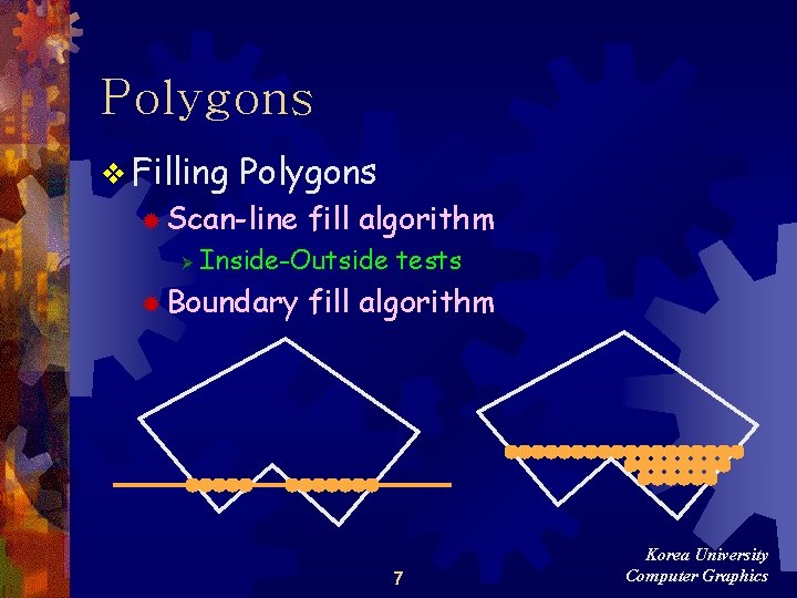Polygons v Filling Polygons ® Scan-line Ø fill algorithm Inside-Outside tests ® Boundary fill Polygons v Filling Polygons ® Scan-line Ø fill algorithm Inside-Outside tests ® Boundary fill