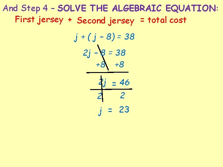 And Step 4 – SOLVE THE ALGEBRAIC EQUATION: First jersey + Second jersey =