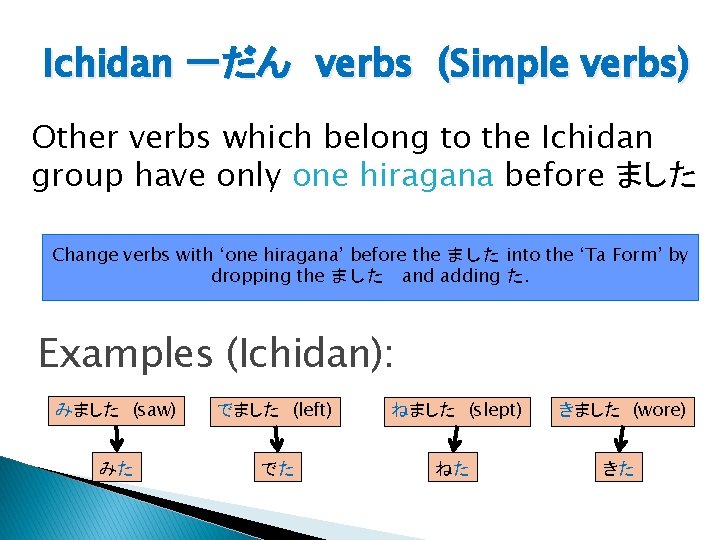 Ichidan 一だん　verbs　(Simple verbs) Other verbs which belong to the Ichidan group have only one