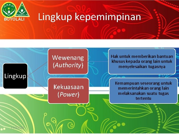 BOYOLALI Lingkup kepemimpinan Wewenang (Authority) Hak untuk memberikan bantuan khusus kepada orang lain untuk