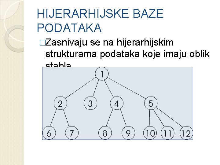 HIJERARHIJSKE BAZE PODATAKA �Zasnivaju se na hijerarhijskim strukturama podataka koje imaju oblik stabla. 