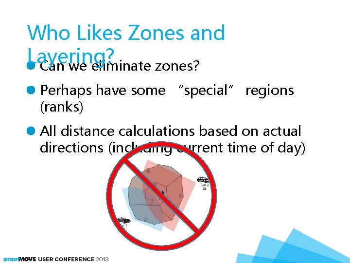 Who Likes Zones and Layering? Can we eliminate zones? Perhaps have some “special” regions