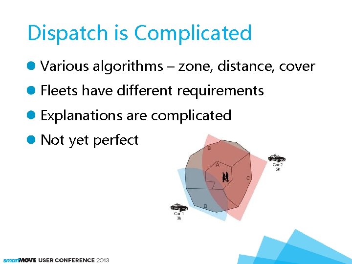 Dispatch is Complicated Various algorithms – zone, distance, cover Fleets have different requirements Explanations