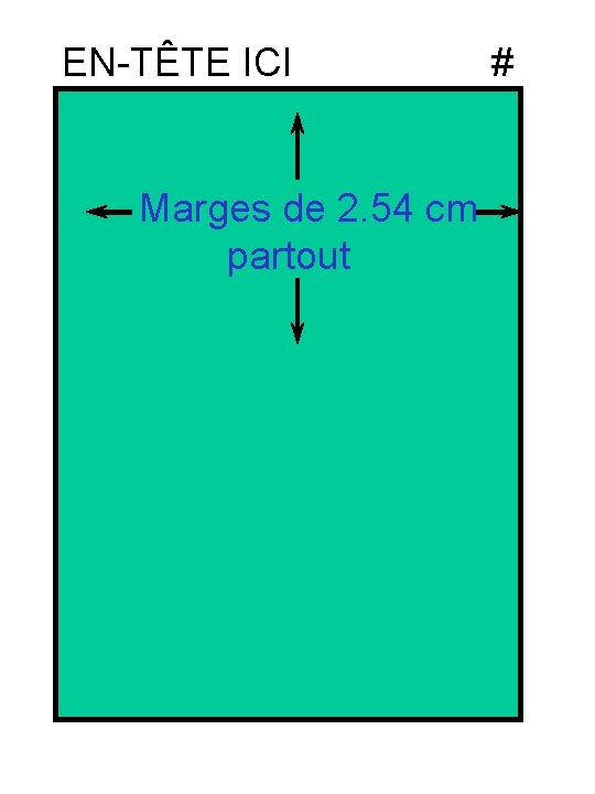 EN-TÊTE ICI # Marges de 2. 54 cm partout 