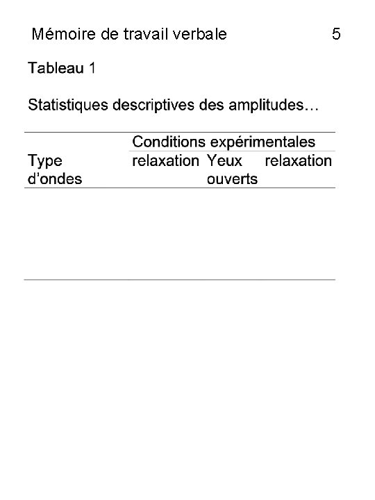 Mémoire de travail verbale 5 