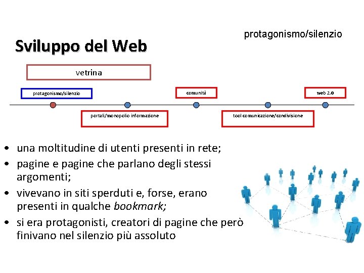 protagonismo/silenzio Sviluppo del Web vetrina comunità protagonismo/silenzio portali/monopolio informazione web 2. 0 tool comunicazione/condivisione