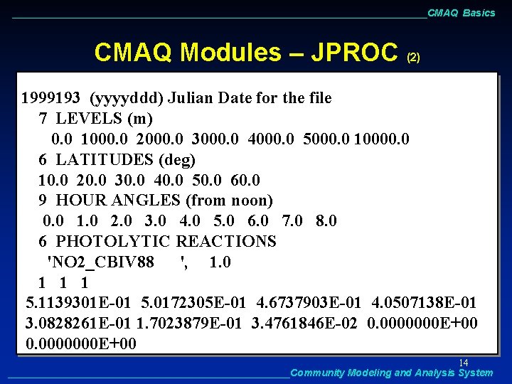 ______________________________________CMAQ Basics CMAQ Modules – JPROC (2) 1999193 (yyyyddd) Julian Date for the file