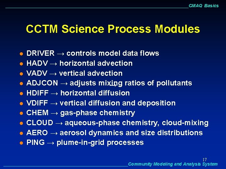 ______________________________________CMAQ Basics CCTM Science Process Modules l l l l l DRIVER → controls