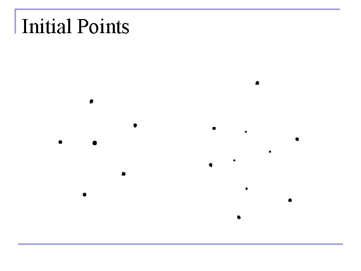 Initial Points 