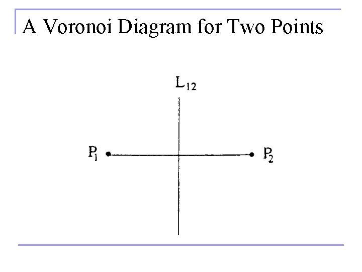 A Voronoi Diagram for Two Points 