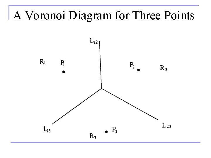 A Voronoi Diagram for Three Points 