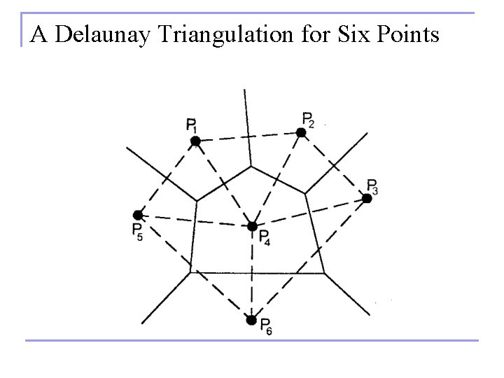 A Delaunay Triangulation for Six Points 