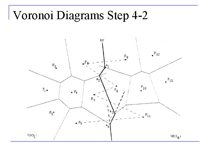 Voronoi Diagrams Step 4 -2 