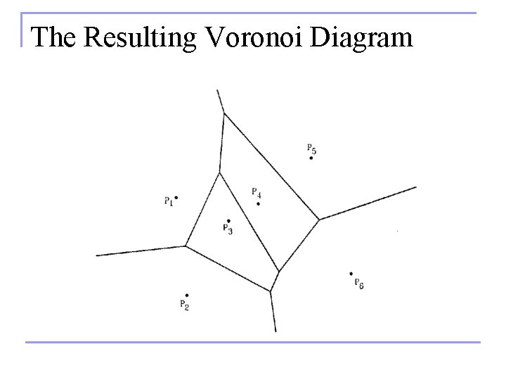 The Resulting Voronoi Diagram 